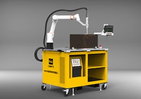 Ҽ������е��ϵͳ����е���Զ������ӽ���滮