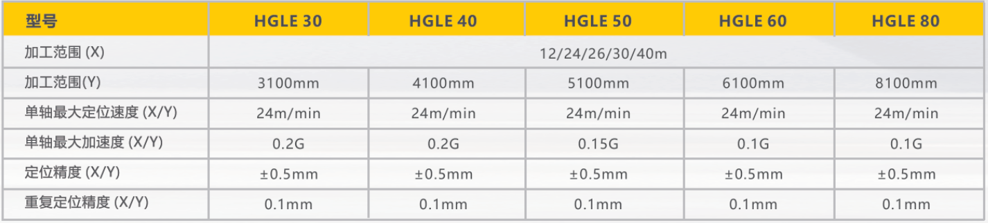 Ҽ����(�й���)�ٷ���վ