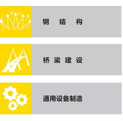 Ҽ����ZX7 250DIII����������ҵ