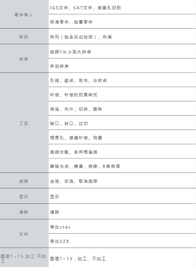 Ҽ����(�й���)�ٷ���վ