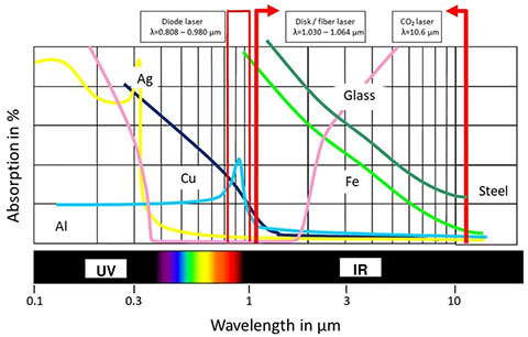 Ҽ����(�й���)�ٷ���վ