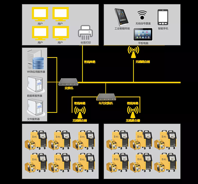 Ҽ����Ⱥ��ϵͳ