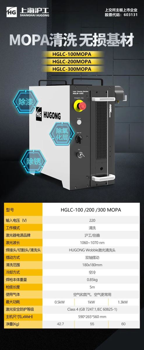 ����ϴ媻�