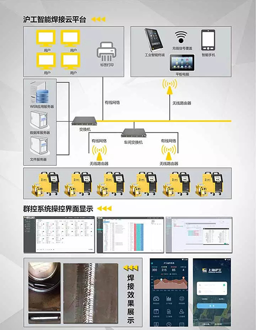 Ҽ��������Ⱥ��ϵͳ���