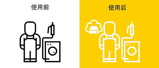 Ҽ����(�й���)�ٷ���վ